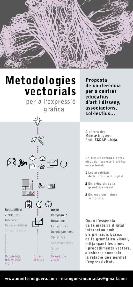 Conferencia Montse Noguera